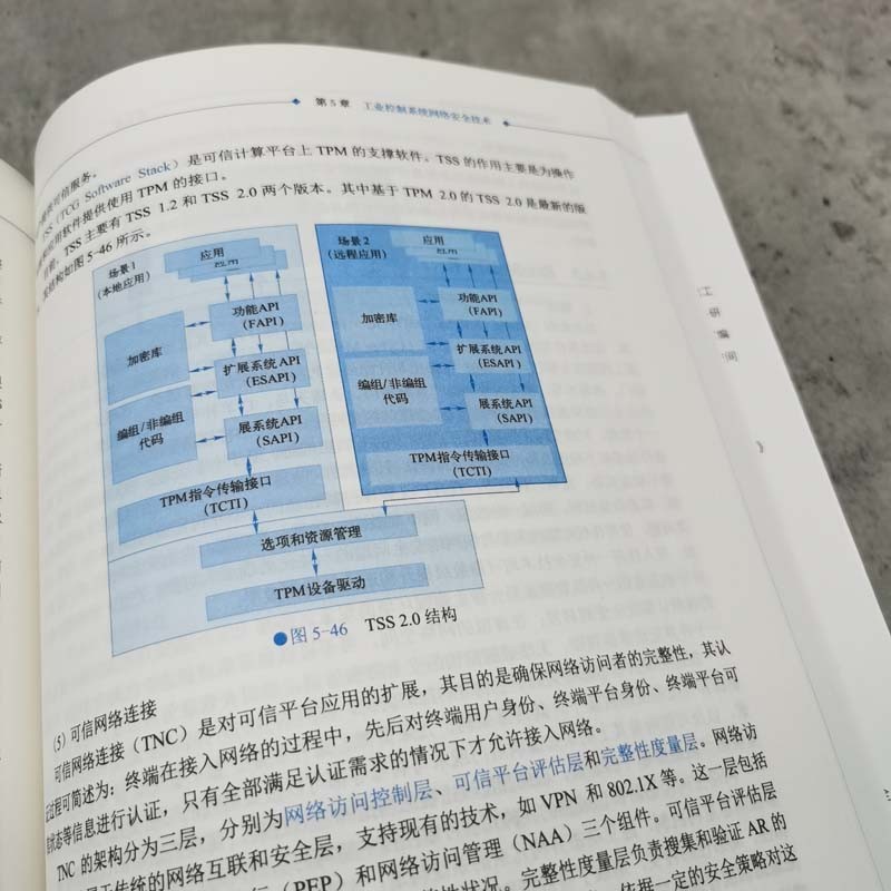 工业控制系统网络安全实战详情图