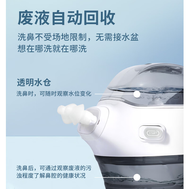 MegaBliss电动洗鼻器负压式双头灌洗成人儿童家用鼻炎鼻塞鼻腔清洗器洗鼻 负压洗鼻器【含超高渗盐水+温度贴+量杯】