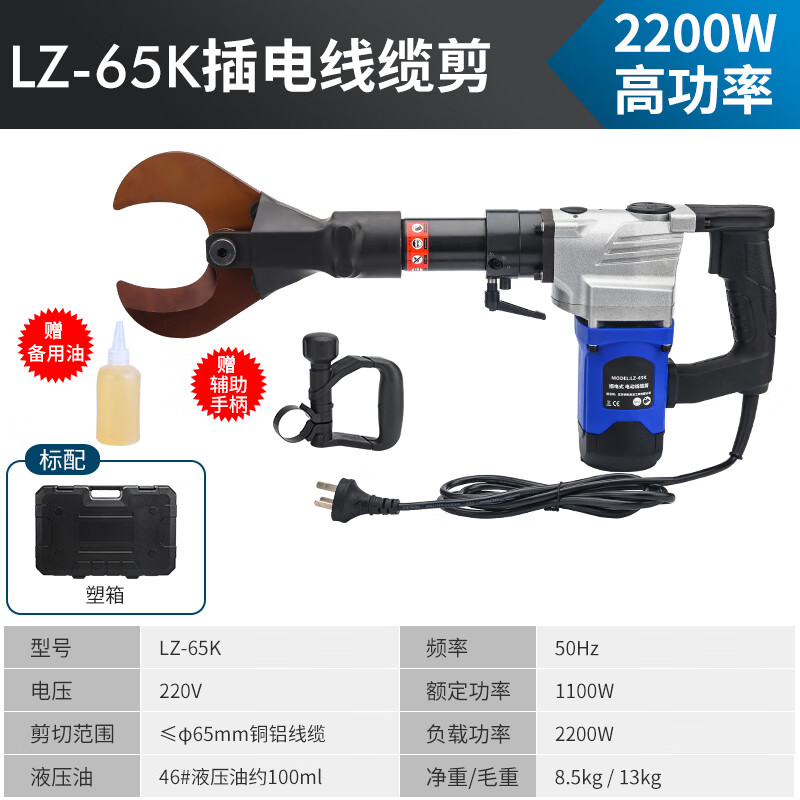 爆料MNZe LZ-65K插电线缆剪评测：省力实用，怎么样？插图