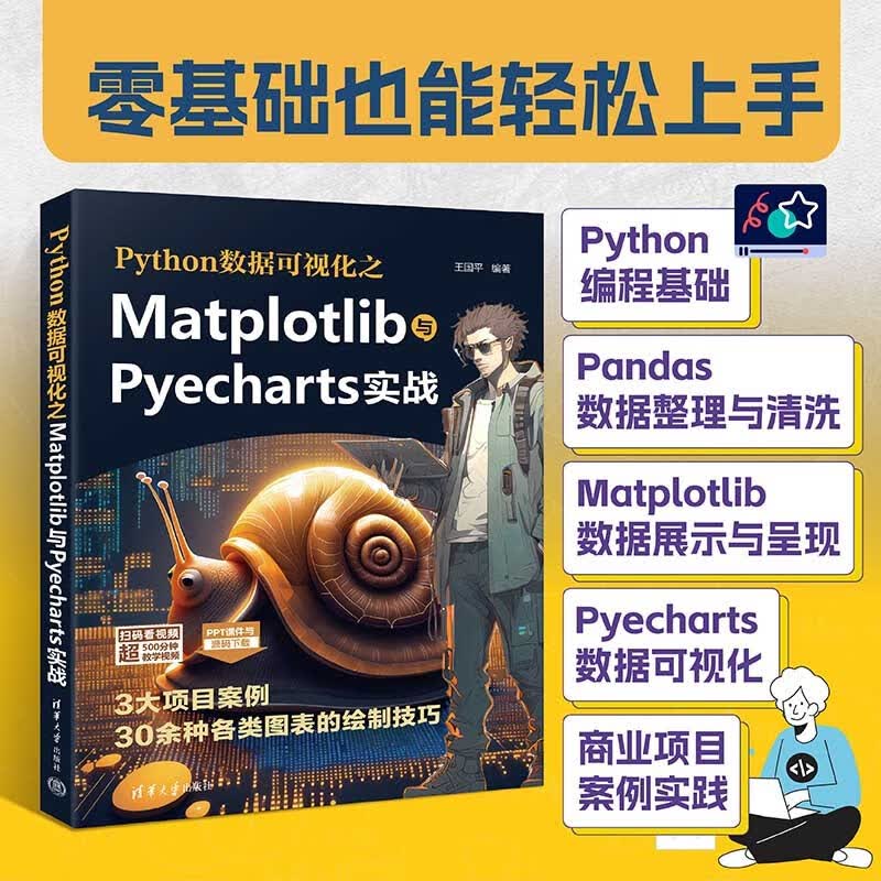 Python数据可视化之Matplotlib与Pyecharts实战详情图