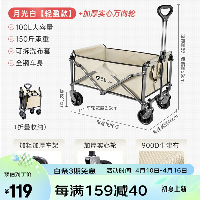 户外营地车历史价格查询方法|户外营地车价格走势图