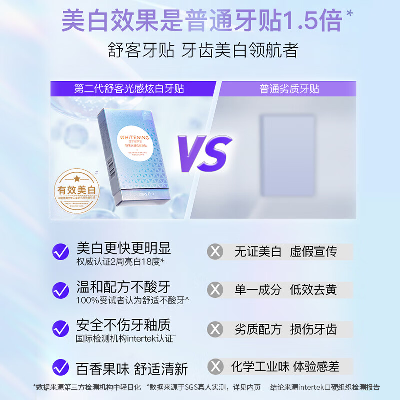 舒客【肖战同款】光感炫白牙贴14对14天显著亮白 美白牙齿去黄去渍