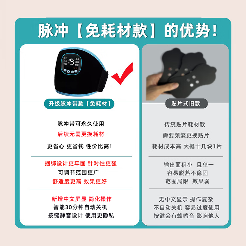 乐舒加手指康复训练器中风偏瘫臂胳膊腿脚肌肉脑功能梗康恢复电动理疗 手部腿部康复训练器-带热敷-实惠款