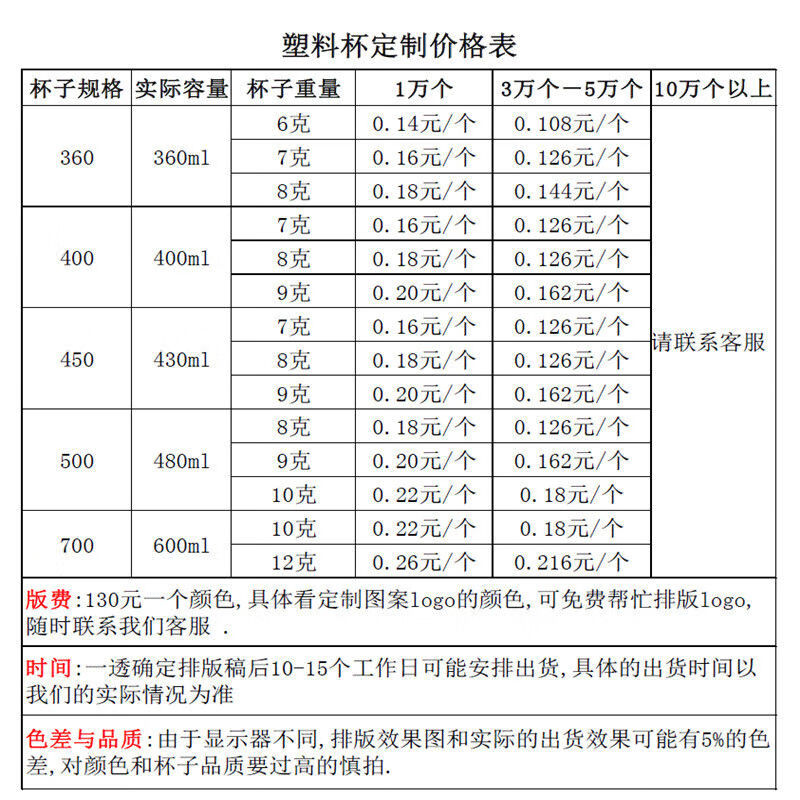 一次性奶茶杯果汁子透明加厚饮料杯塑料杯打包杯95豆浆杯1000只装 TEA 360ML 奶茶杯 加厚 100个