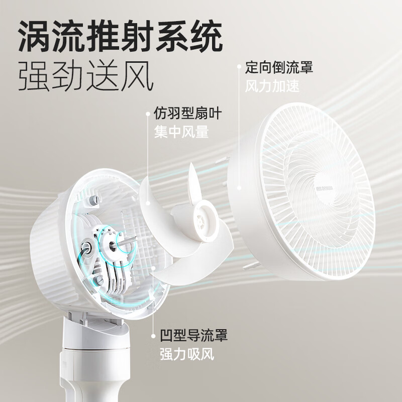 爱丽思（IRIS） 爱丽思落地扇家用空气循环扇大功率风扇电风扇直流变频电扇台扇 STF-AC15（机械款 左右自动 上下手动）