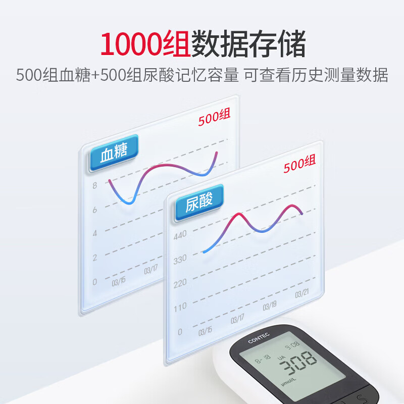 CONTEC康泰血糖仪尿酸测试仪医用家用一机双测血糖尿酸仪20G检测仪器械 50血糖试纸+25尿酸试纸+机器【升级版套装】