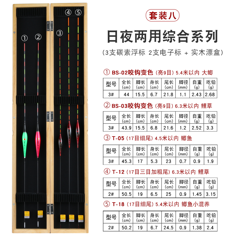 黃金眼 漂盒魚漂套裝高靈敏醒目浮標(biāo)加粗尾魚漂黑坑競(jìng)技鯽魚漂鯉魚漂漁具釣魚配件 黃金眼碳素套裝八 (5支漂+木漂盒) 一套