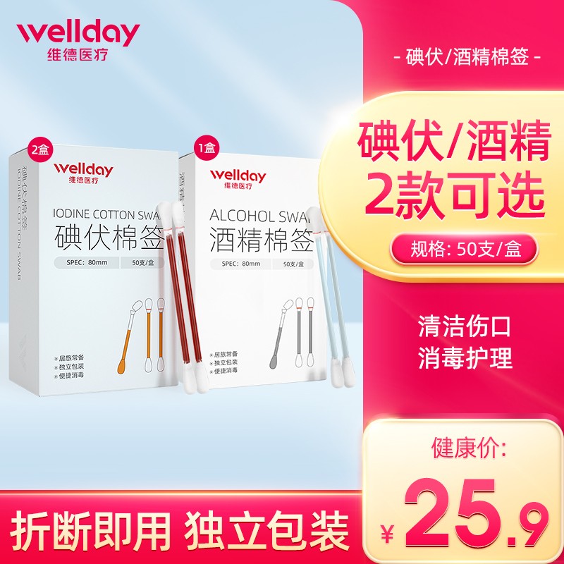 选购医用防护用品维德品牌推荐,价格历史走势和销量趋势分析及明星产品评测