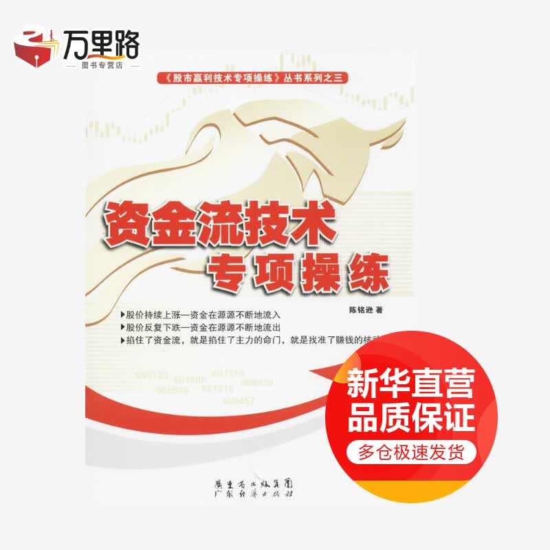 资金流技术专项操练(3)