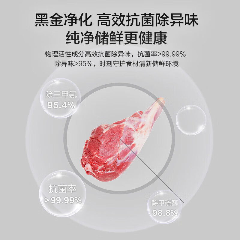 图 6