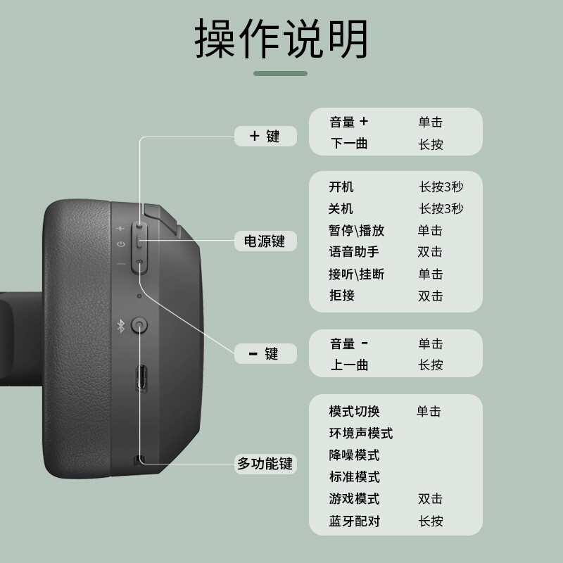 漫步者（EDIFIER） W820NB 头戴式蓝牙耳机 主动降噪耳麦适用华为苹果小米手机 湖光蓝+耳机包+晒单返20