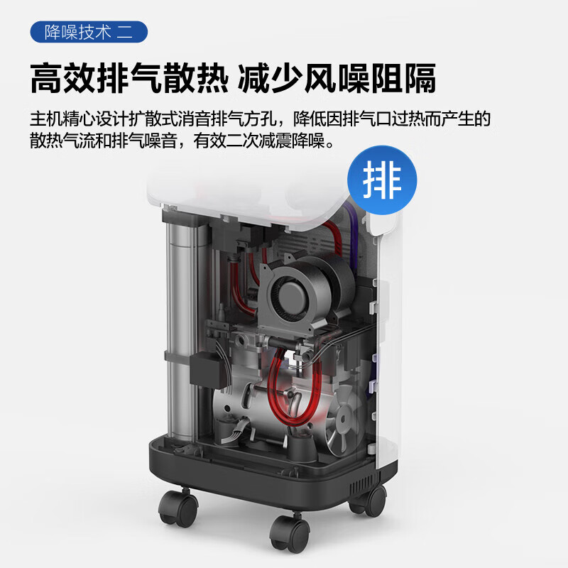 海尔制氧机家用老人医用5L升新国标中秋送礼吸氧机雾化一体机接呼吸机 3L医用雾化经典款301W+血氧仪