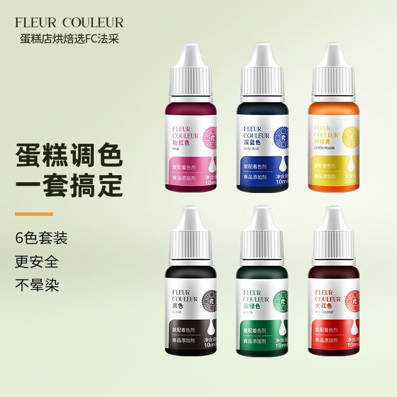 烘焙原料价格走势网站|烘焙原料价格比较