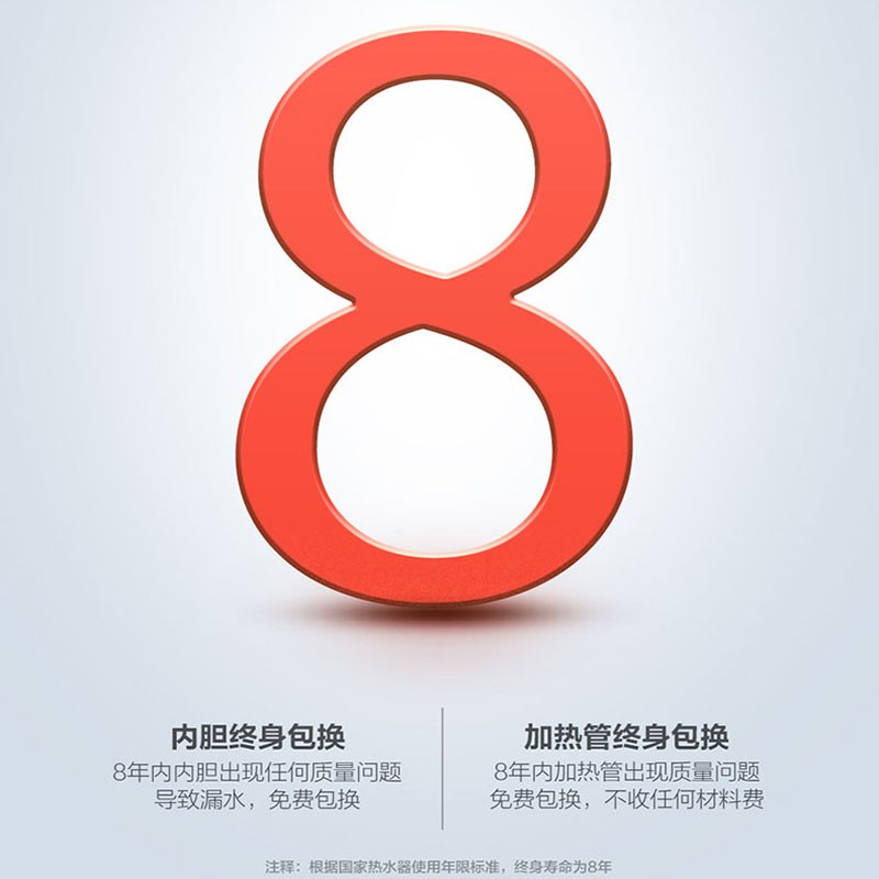 海尔出品统帅（Leader）电热水器电储水式数显 家用洗澡小体积短款专利防电墙上门安装LT【安心浴】 80升【3-4人】