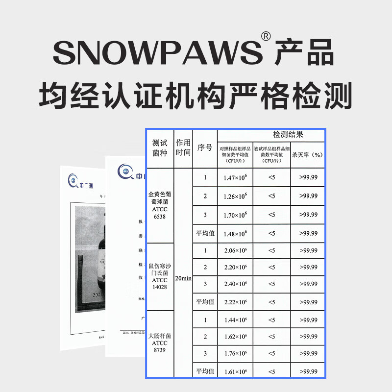 浴液SNOWPAWS雪湃宠物护毛精华液评测比较哪款好,内幕透露。