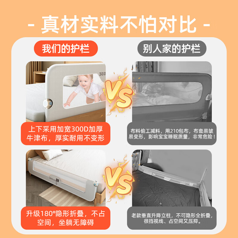 贝怡熊Beeio床围栏婴儿床上防护栏宝宝防摔儿童床护栏床边挡板床上围挡免打孔 2米灰大象单面装【免打孔】