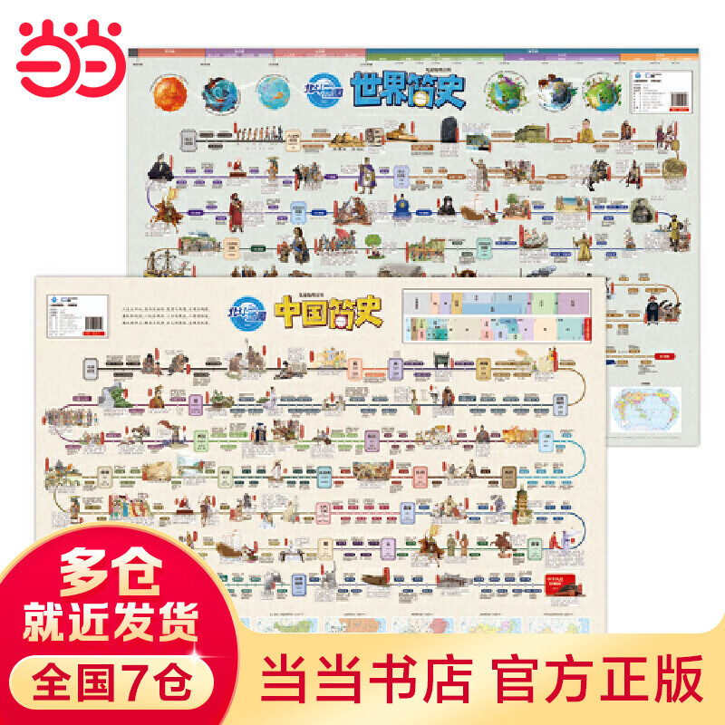 北斗房挂图地图 中国简史+世界简史（套装共2张）防水覆膜墙贴地理百科