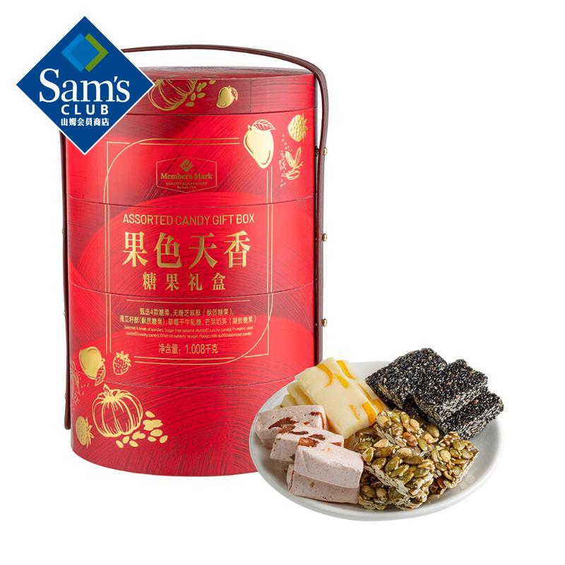 看糖果价格走势的软件|糖果价格历史