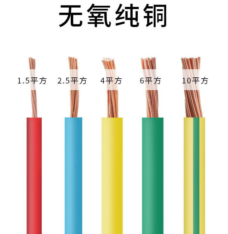 仁聚益2.5平方铜芯线国标4平方bvr1.5/6多股软线家装 zrbvr1.5红色