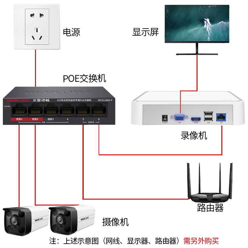 水星(mercury 300万poe监控拾音摄像头录像机套装 超市酒店高清夜视