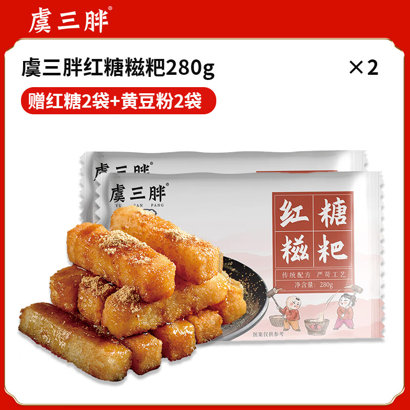 历史方便食品价格走势图|方便食品价格比较