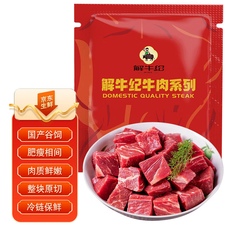 怎么查牛肉历史价格|牛肉价格比较