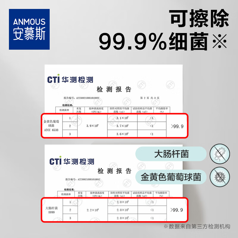 安慕斯湿厕纸可冲散抑菌擦屁屁专用厕所湿巾洁厕私处男女士通用便携 【热卖款】益生菌湿厕纸 80抽*6包 80%人选择