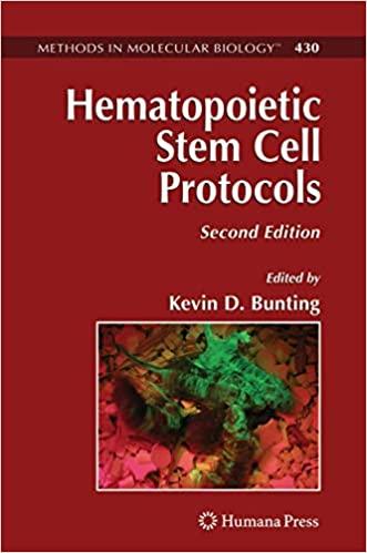 预订hematopoietic stem cell protocols
