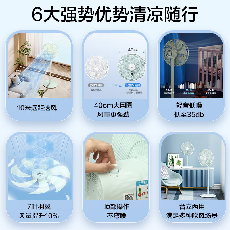 格力（GREE）电风扇家用落地扇客厅低噪省电七叶大风量落地风扇节能摇头立式办公宿舍床头空气循环扇电扇 【竹青色】10米送风远 7叶大风量 35X65h7