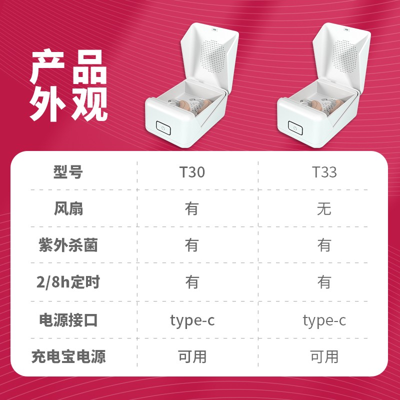 奥迪康助听器干燥器充电款助听器干燥盒人工耳蜗定时恒温保养仪 升级款 T30电子干燥器【带风干功能】
