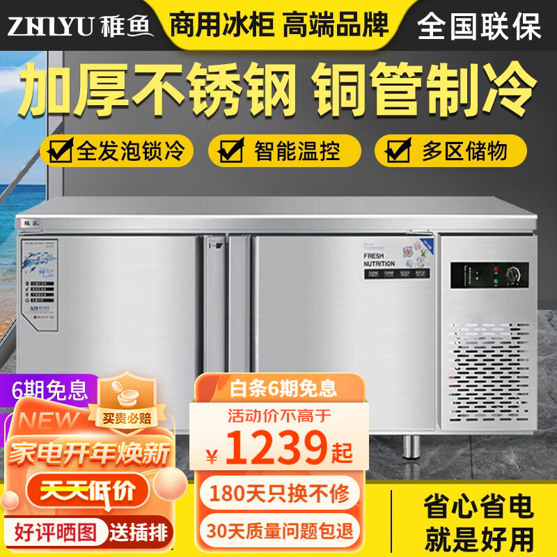 保鲜工作台历史价格走势图|保鲜工作台价格走势