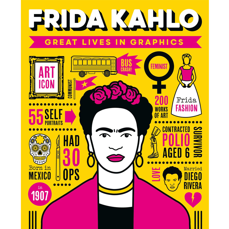 【现货】【great lives in graphics】 frida kahlo 大人物图像弗里达