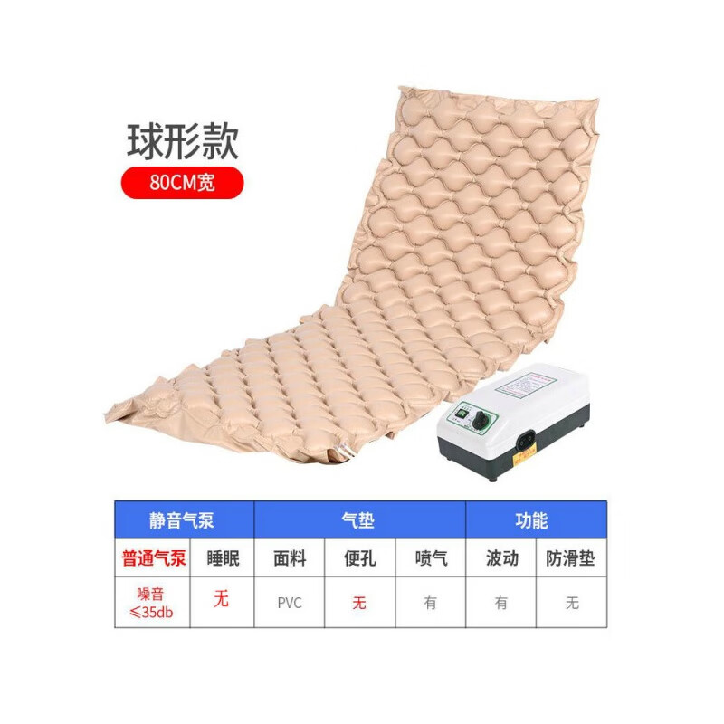 医用防褥疮气床垫单人气垫老人翻身瘫痪病人充气垫床家用护理气垫