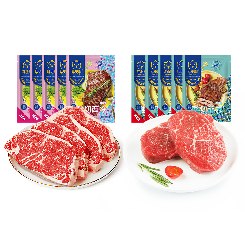 红小厨国产整切静腌西冷眼肉牛排套餐价格趋势揭示|牛肉历史价格插件