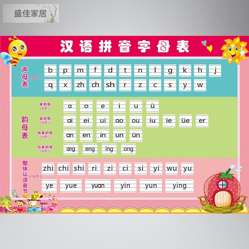 韵母整体认读音节26个汉语拼音字母表墙贴 幼儿园一年级小学生声母