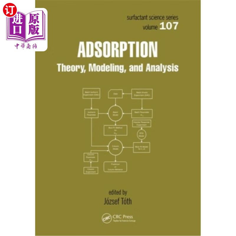 海外直订医药图书adsorption 吸附