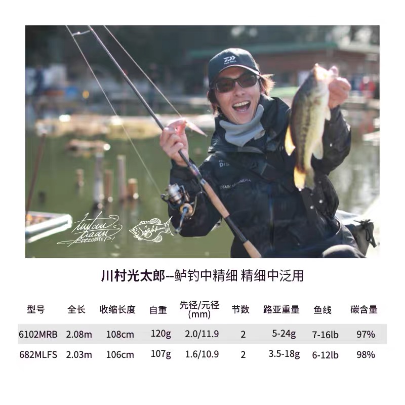 竿子 相关京东优惠商品价格降序排行榜 价格图片品牌优惠券 虎窝购