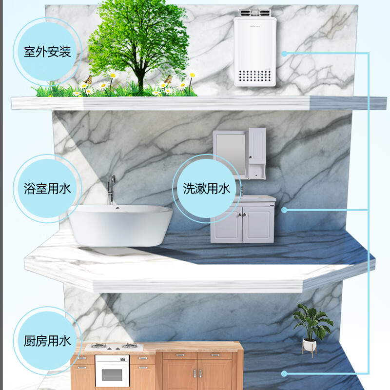 奥克斯(AUX)燃气热水器 室外机 户外零冷水热水器安装恒温水气双调13、16、18升 以旧换新政府国家补贴 18L 全屋零冷水 适合一厨多卫 以旧换新享补贴