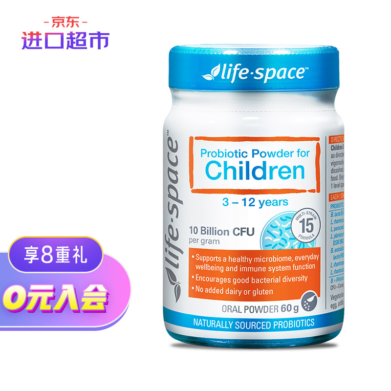 从热门到冷门:这三个产品价格走势揭秘!