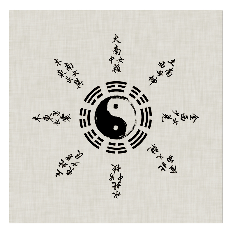 博圣棋礼 易经六十四卦竹签周易64卦签含卦辞六爻求签筒八卦工具 64挂