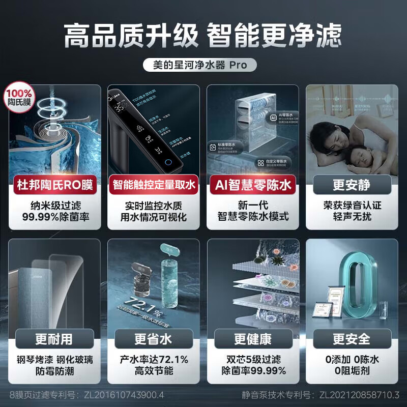 过滤器十大品牌排行榜揭晓！这10款高效过滤产品值得入手-图片2