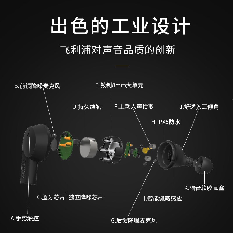 飞利浦（PHILIPS）真无线蓝牙耳机 ANC数字混合主动降噪 入耳式 运动防水 苹果安卓手机通用TAT5505