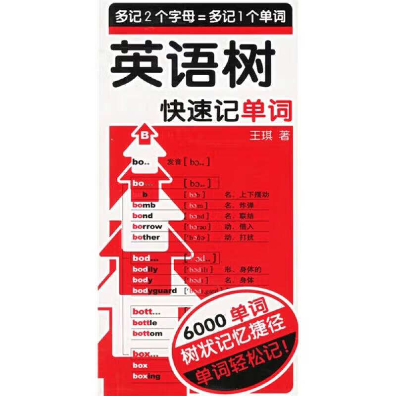 英语树(快速记单词)
