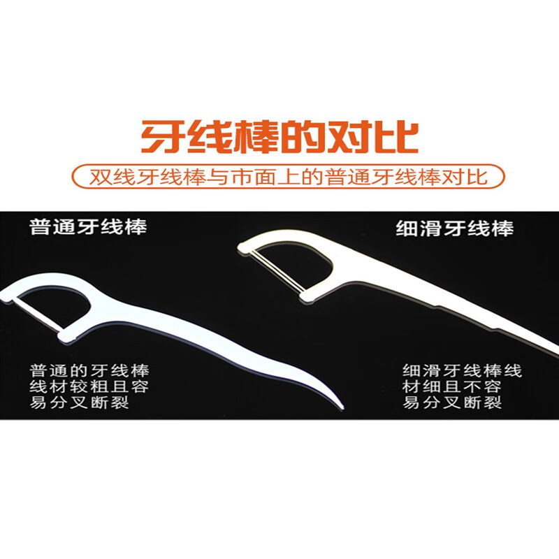 中国台湾3m双线细滑棒372支3盒装双线设计加倍清洁附 8cm 372支