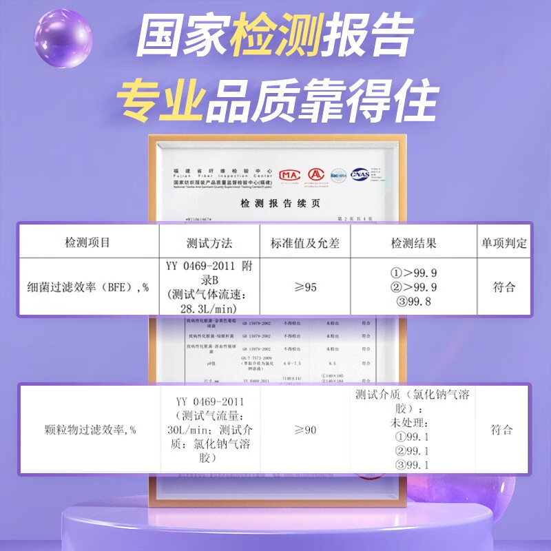 万宝绿成人3d立体口罩黑色款冷感白色一次性三层防护防尘轻薄2026宽耳带 成人M码【白色60只新品价】95％用户选择