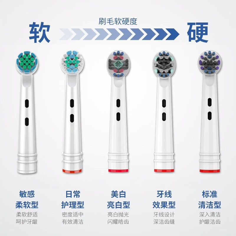 严觅 欧乐B电动牙刷头 适配（Oral-B）D12 D16 D100 P2000 3709D100替换通用旋转圆形刷头 YM-B520 4只装