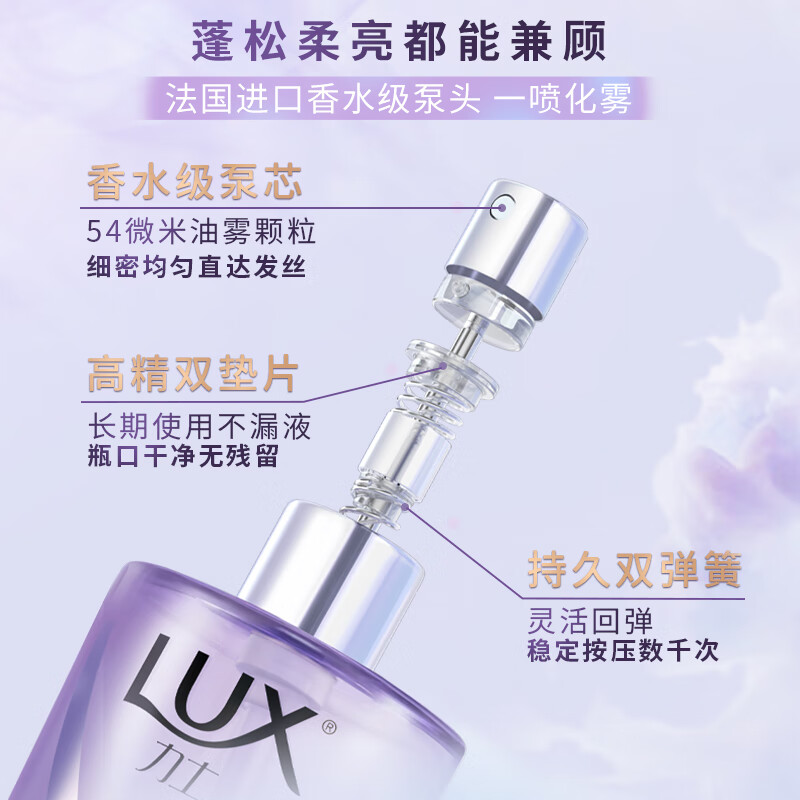 配图4