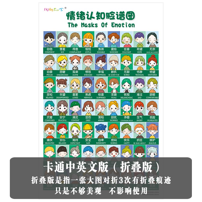 正面管教情绪认知脸谱图幼儿童63表情管理中英情感对应表挂图海报
