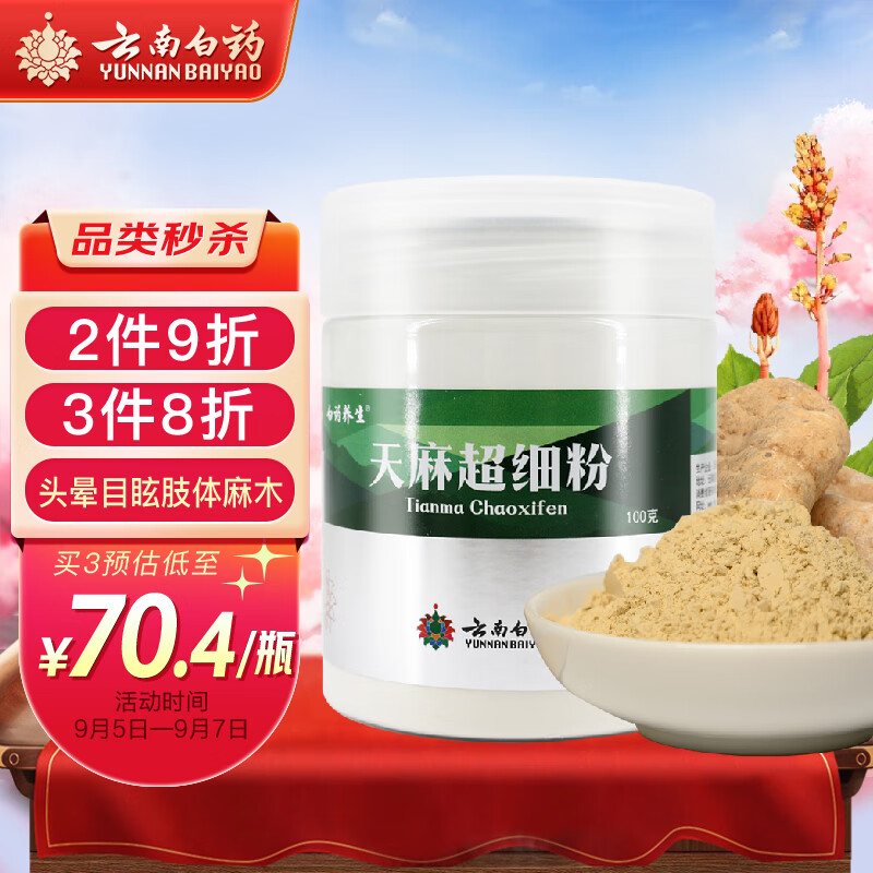 掌握行情,把握时机——京东100022142338价格走势分析