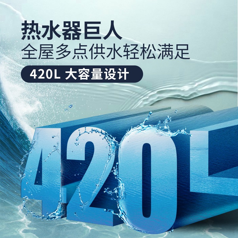 四季沐歌太阳能热水器420L靠谱吗？体验一说真实感受-图片1